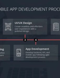 free android application development proposal template android app development proposal template word