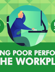 managing poor performance in the workplace • sprigghr poor performance management template doc