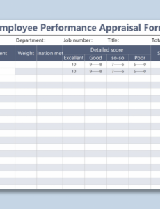 printable employee performance scorecard template excel employee performance management template doc