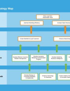 printable marketing plan template docx • business template ideas digital marketing strategy proposal template pdf