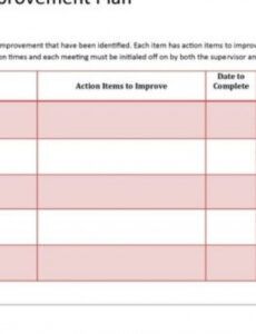 printable performance management excel template poor performance management template pdf