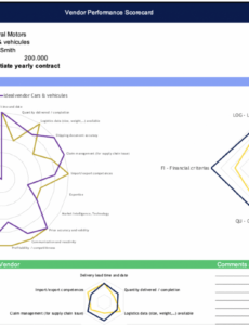 printable vendor performance scorecard excel template  business tool case vendor performance management template