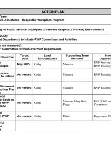 sample livelihood action plan format  springmagod action plan performance management template pdf