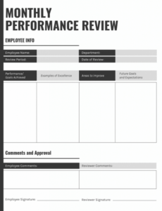 sample your guide to performance review templates  qualtrics employee performance management template word