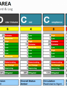 vendor management excel template  stcharleschill template vendor performance management template example