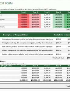 editable excel template  rfp bidder&amp;#039;s cost matrix indirect cost rate proposal template