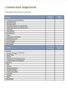 editable free 39 sample budget forms in pdf  excel  ms word grant proposal grant budget template example