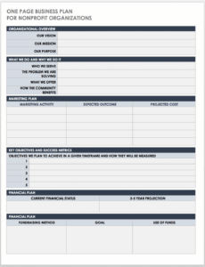 editable free pdf business plan templates  smartsheet proposal for nonprofit organizations template word