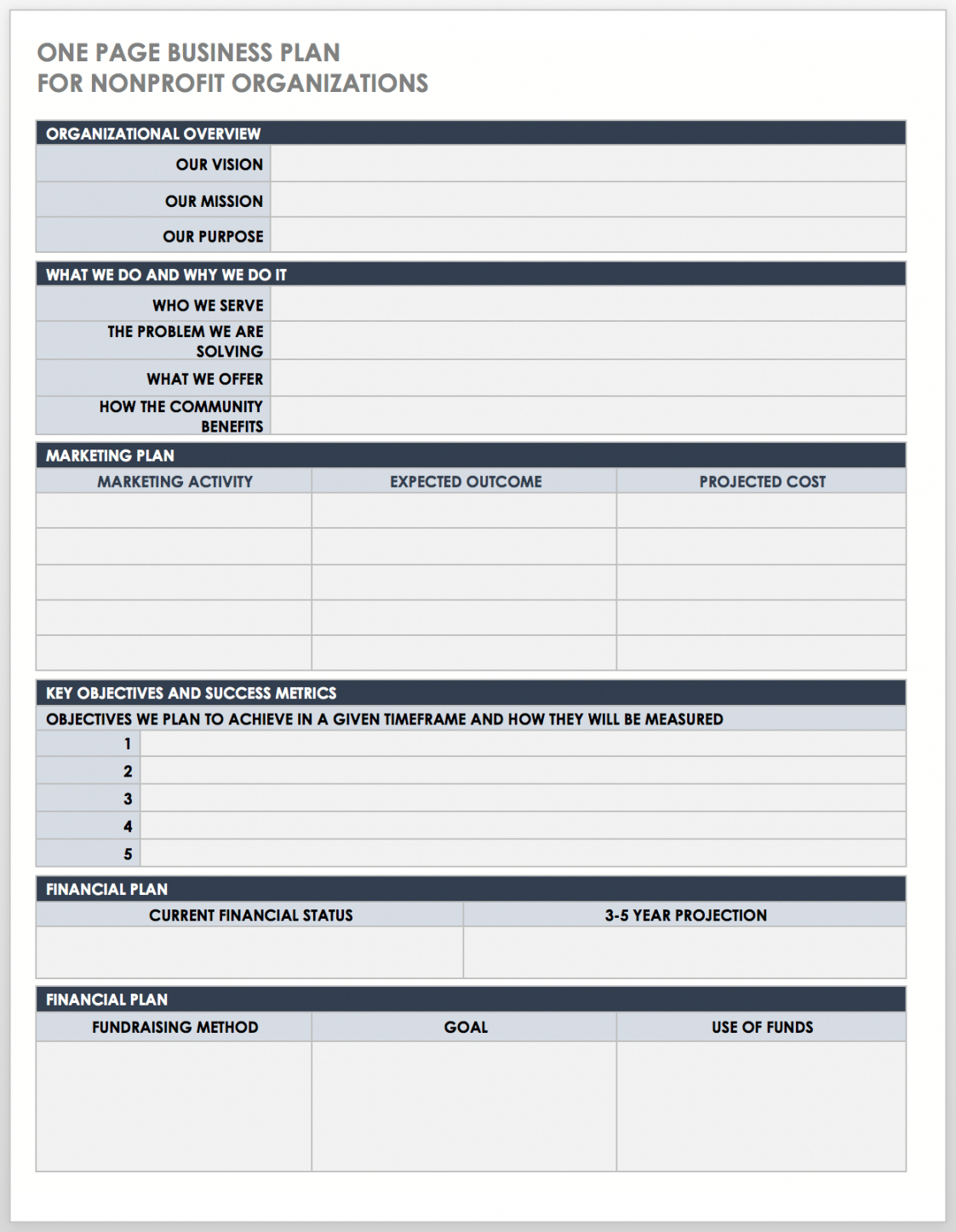 editable free pdf business plan templates  smartsheet proposal for nonprofit organizations template word