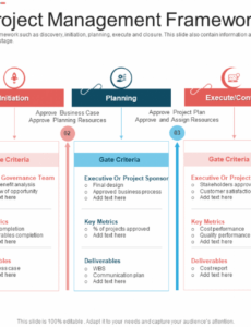 editable top 5 project management framework templates with samples and examples project management project proposal template doc