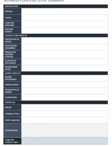 free executive summary templates  smartsheet business proposal executive summary template example