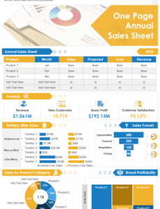 one pager sales template one page sales proposal template