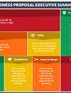 sample executive summary template for proposal business proposal executive summary template