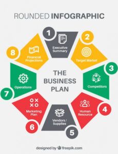 sample free vector  business plan infographics graphic design business proposal template doc