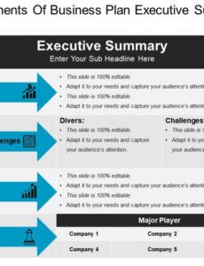 updated 2023 top 50 executive summary templates to impress clients business proposal executive summary template word