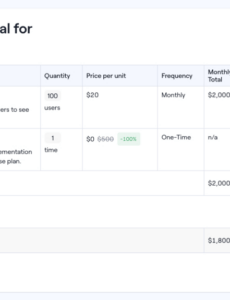 Custom Accounting Fee Proposal Template Pdf Sample