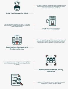 Free Editable Software Technical Proposal Template Doc