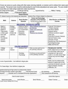 Free  Personal Training Proposal Template