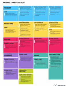 Free  Product Launch Proposal Template Excel Sample