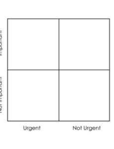 editable blank eisenhower matrix template pdf time management matrix four quadrant time management template doc