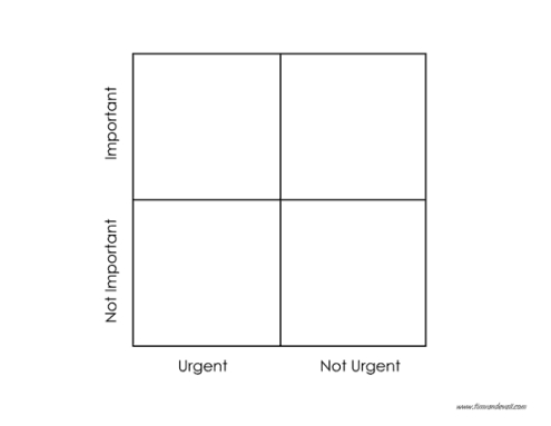 editable blank eisenhower matrix template pdf time management matrix four quadrant time management template doc