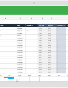 editable free daily sales report excel template sales time management template doc