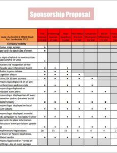 Editable Sports Event Sponsorship Proposal Template Excel Sample