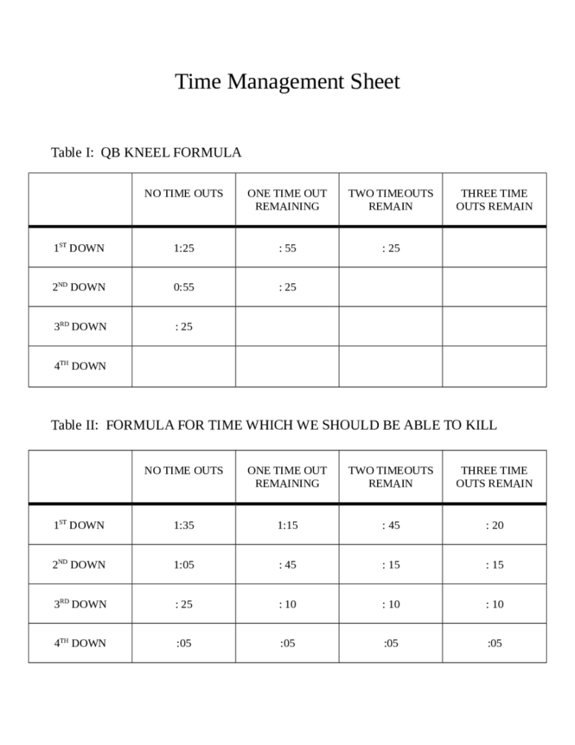 free 2024 time management  fillable printable pdf &amp;amp; forms  handypdf student time management template excel