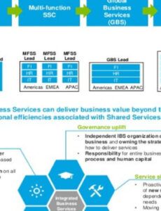 Free Printable Outsourcing Services Proposal Template Word Sample