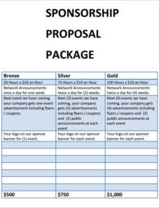 Free Printable Sports Event Sponsorship Proposal Template Excel