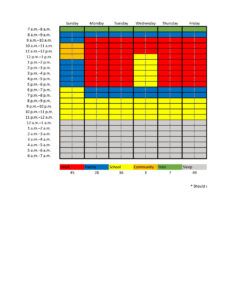 free solution excel time management template  studypool personal time management template pdf