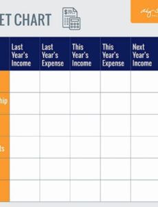 Fundraising Campaign Proposal Template Excel Sample