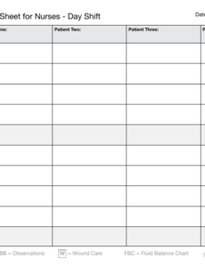 sample day evening and night time management sheet templates for nurses staff time management template pdf