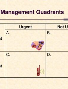 time management quadrant chart four quadrant time management template word