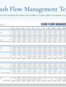 Blank Property Management Cash Flow Template Excel