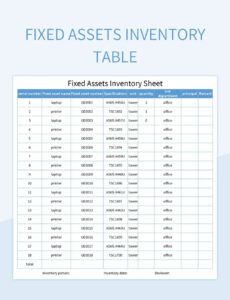 Custom Fixed Asset Management Template Pdf Sample