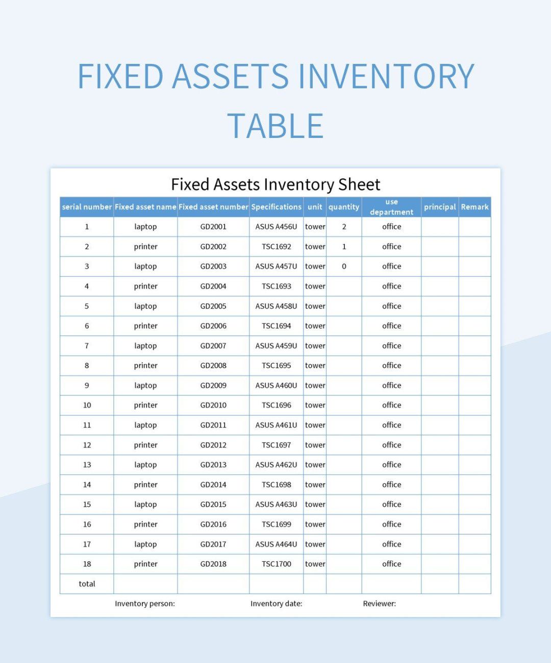 Custom Fixed Asset Management Template Pdf Sample