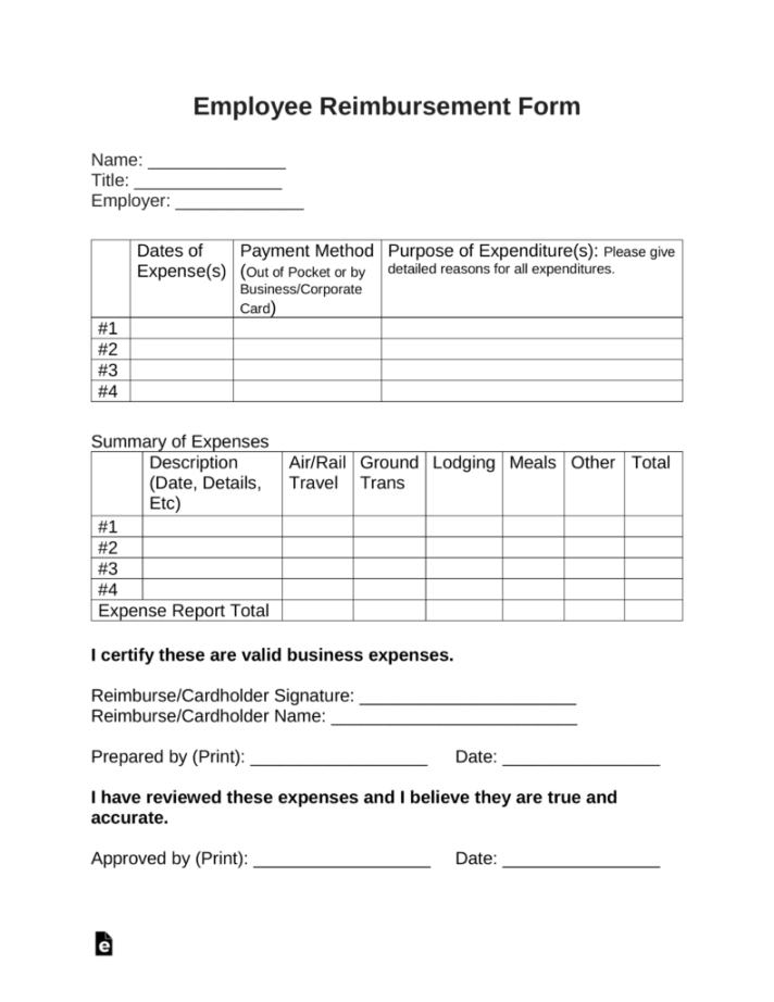 editable employee reimbursement forms free printable  irs mileage rate 2021 employee expense reimbursement form template excel