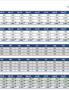 free 22 sales projection templates for 2021 forecasts  yesware revenue and expense projection template example