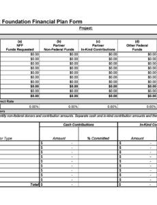 Free Blank Personal Financial Management Template Doc Sample