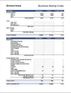 free business case vorlage excel business start up expense template word