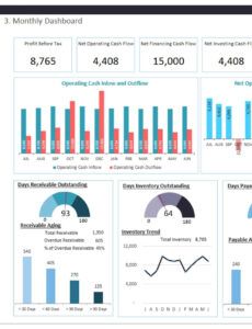 Free Custom Project Management Cash Flow Template Word