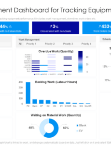 Free Editable Fixed Asset Management Template Pdf Sample