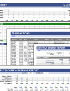 Free Editable Personal Financial Management Template Doc Sample