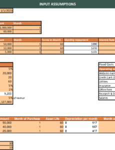 Free Editable Project Management Cash Flow Template Word Sample