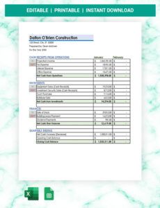 Free Editable Property Management Cash Flow Template Excel Sample