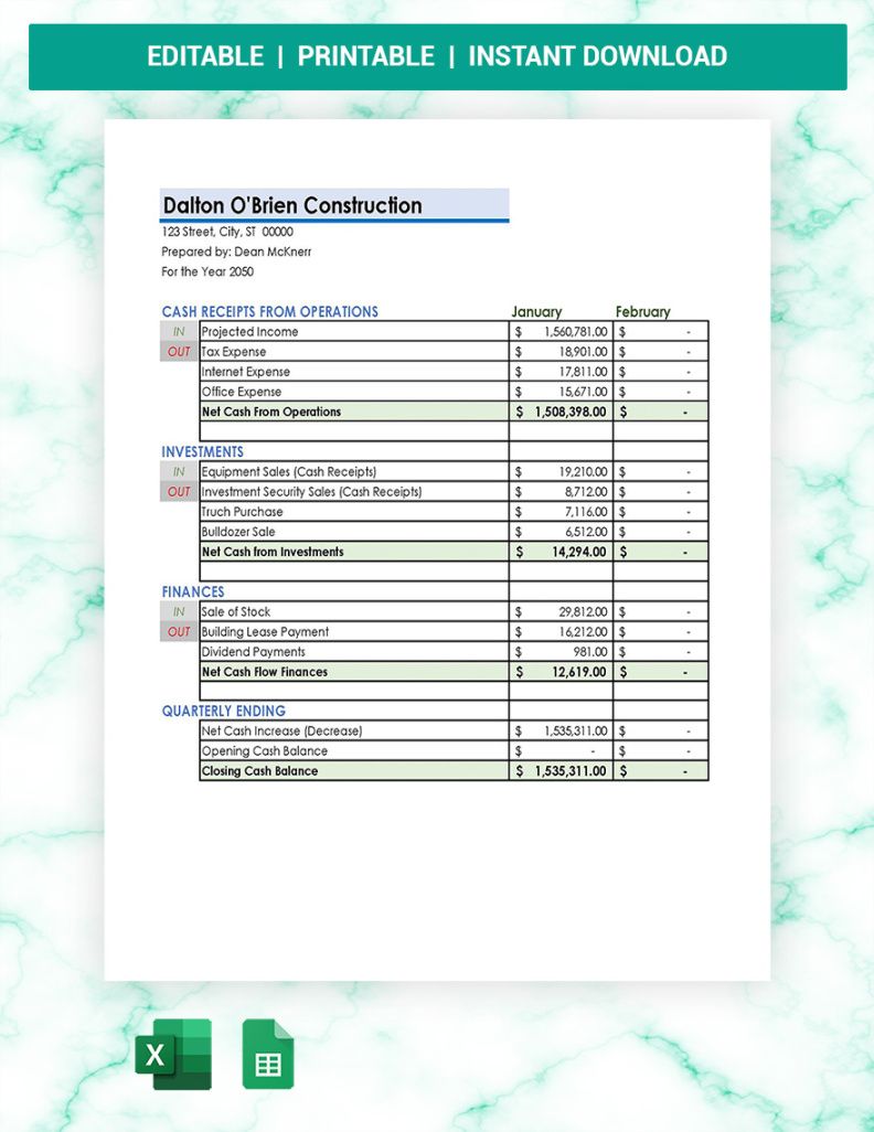 Free Editable Property Management Cash Flow Template Excel Sample