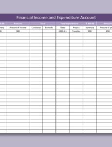 free income and expenditure account format in excel for school  printable basic income and expense template pdf