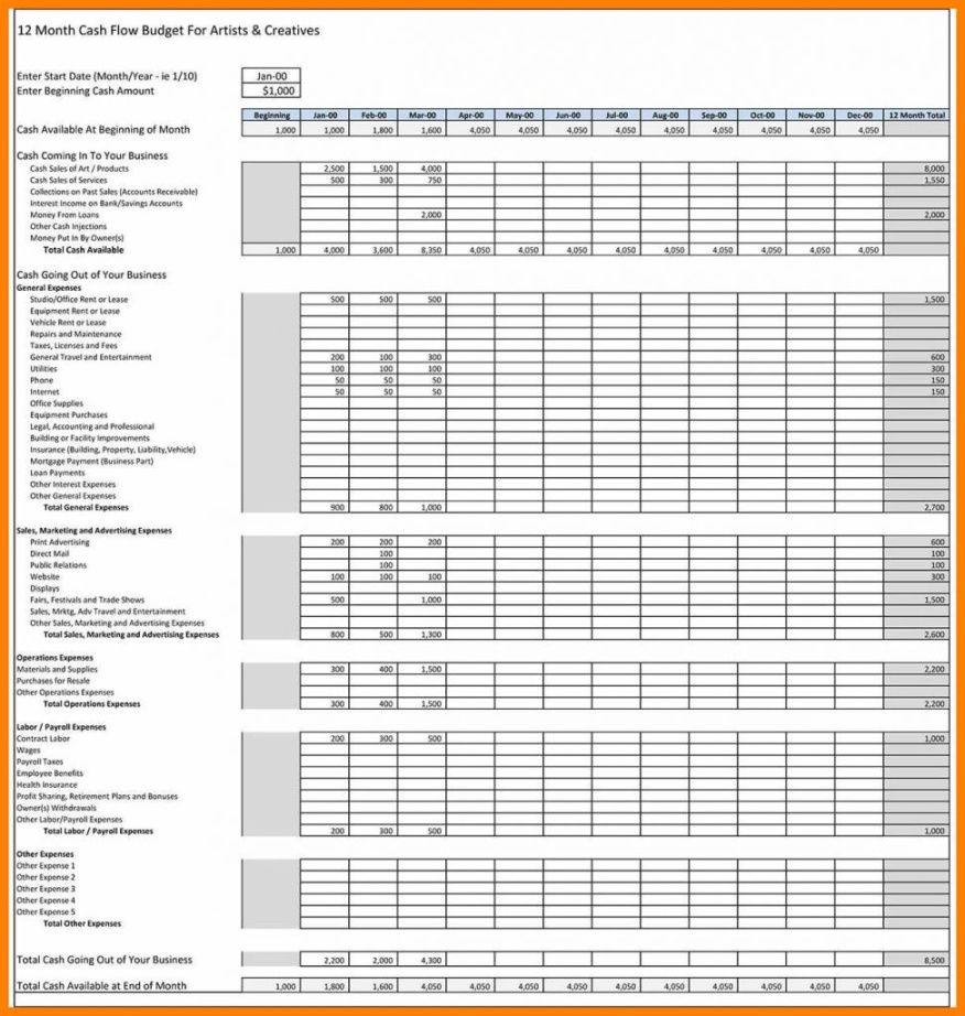 free monthly spreadsheet for small business monthly budget spreadsheet with plus excel template — db small business monthly expense template doc