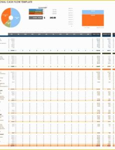 Free Printable Property Management Cash Flow Template Pdf